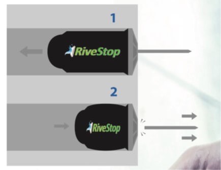 Rivestop 