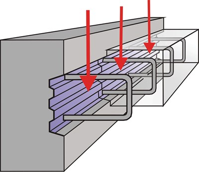 Rsh grafik3