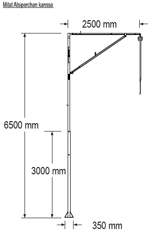 Alsipercha + kiinnitystolppa mitat