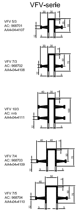 Trelleborg vfv tyypit