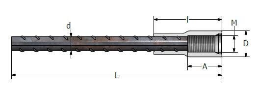 Psa   technical picture categorylarge