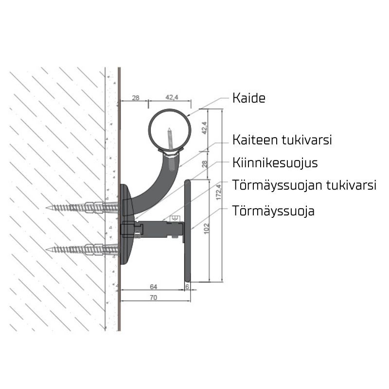 Arfen WG 170 SS Seinänsuojakaiteen mitat