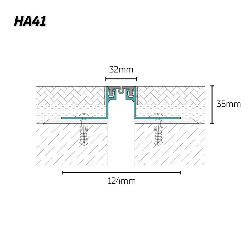 HauCon HA41 liikuntasaumalaitteen mitat