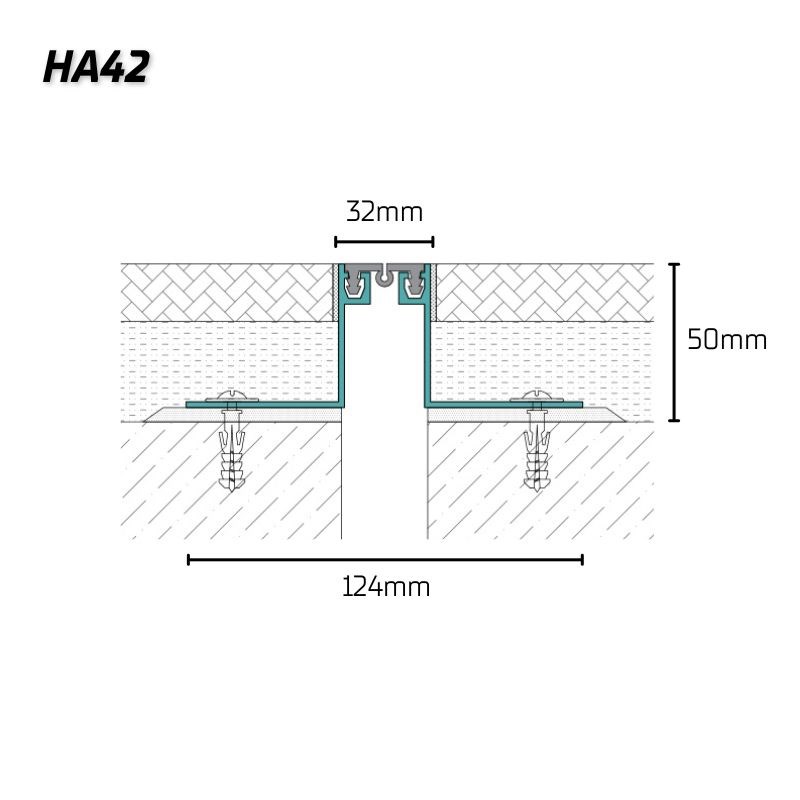 HauCon HA42 liikuntasaumalaitteen mitat