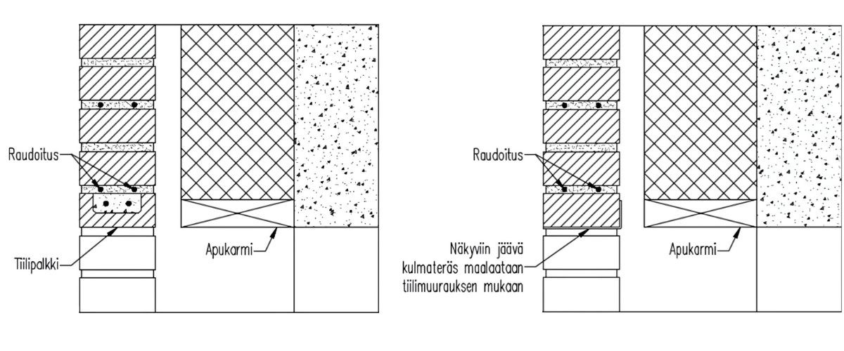 Tiili ja teräspalkki aukonylityksessä