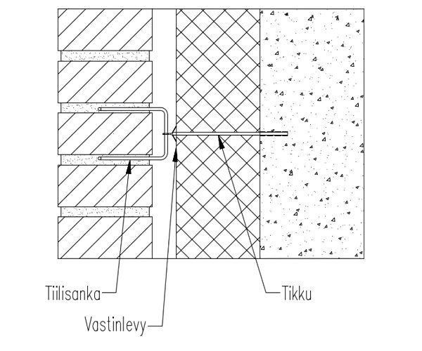 Betonirunkoon kiinnitettävä tiiliside