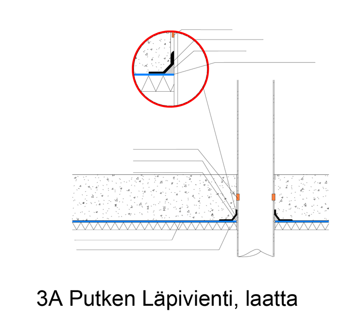 Putken lapivienti laatta