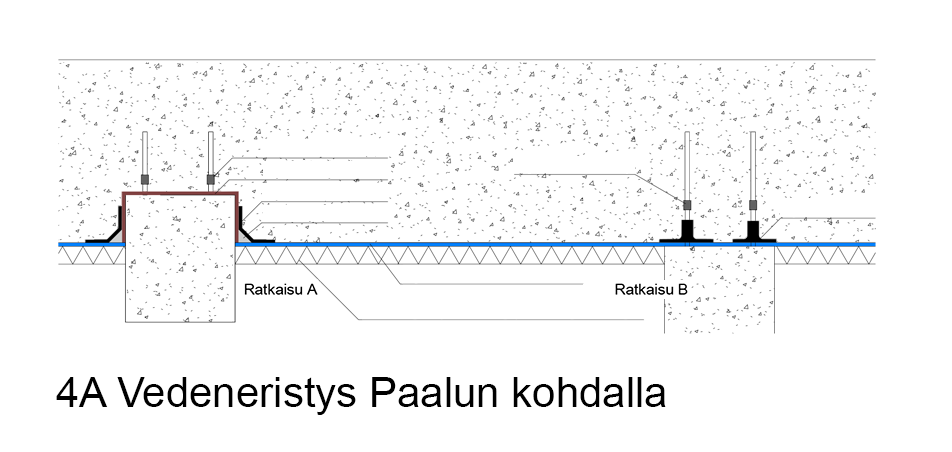 Paalutus