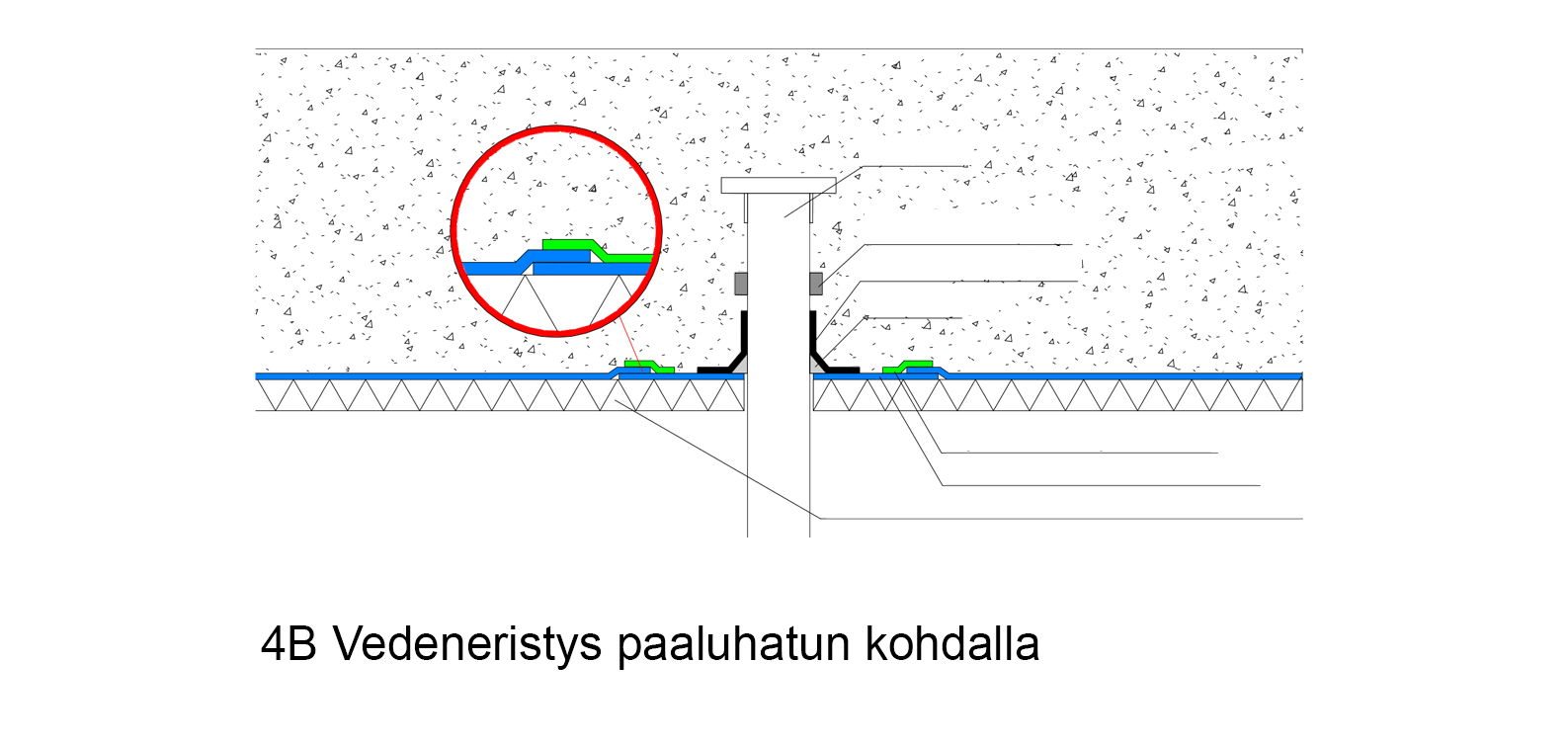 Paaluhatun detalji