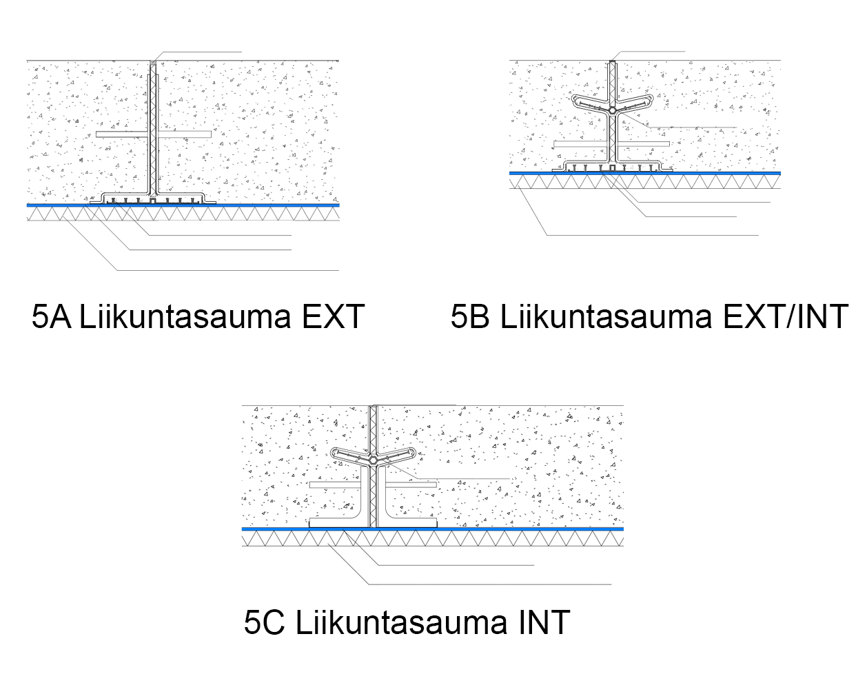 Liikuntasauma